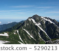 Mt.山山全視圖在夏天 5290213