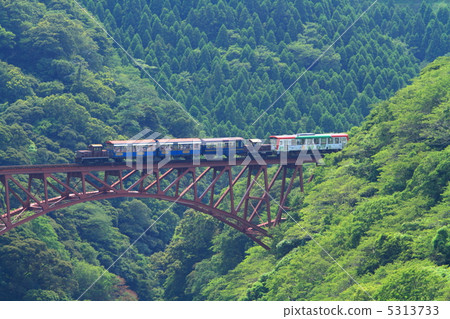 南阿蘇火車白川第一大橋 5313733