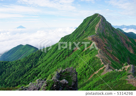 Aktenake and Fuji 5314298