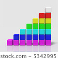 Right shoulder rising bar chart 5342995