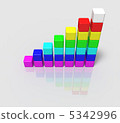 Right shoulder rising bar chart 5342996