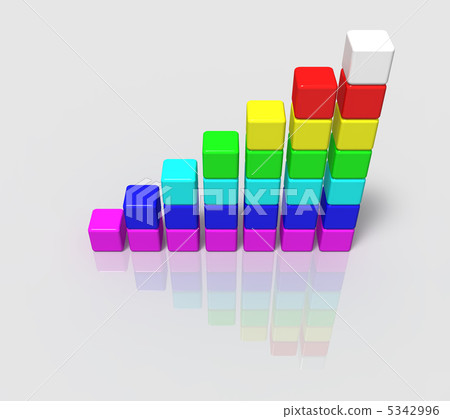 Right shoulder rising bar chart 5342996