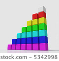 Right shoulder rising bar chart 5342998