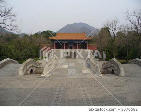 Beijing World Cultural Heritage Aki Sanzen Ryo Shoring 5370582