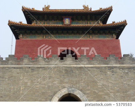 北京世界文化遺產Aki Sanzen Ryo Shoring 5370583