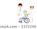 Wheelchair Grandma, Doctor and Nurse 5372290
