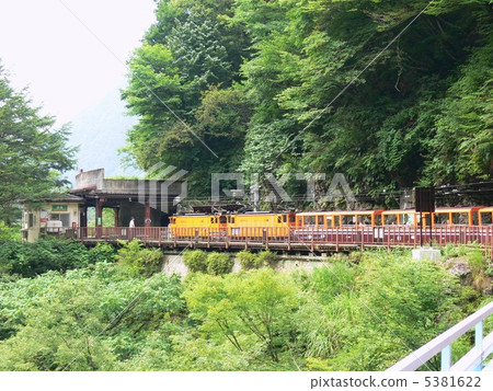 Arrival at Kurogane Station 5381622