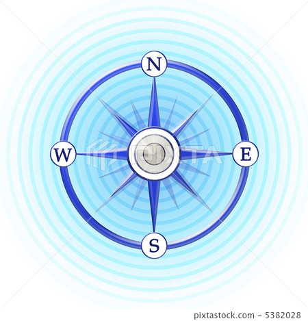 指南針 指南針 5382028