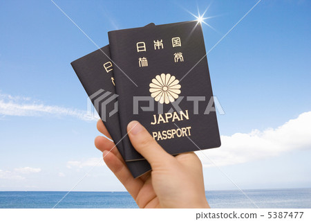 passport  5387477