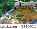 Handwater 5389911