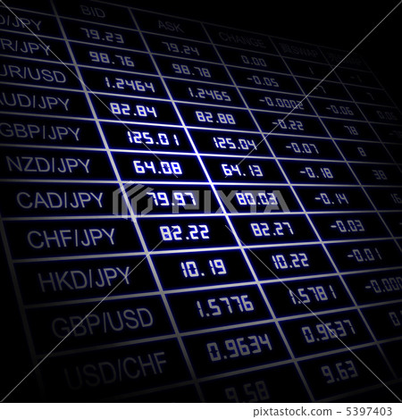 Exchange rate 5397403