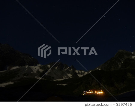 Dusk of the night Dusk of the night 5397456