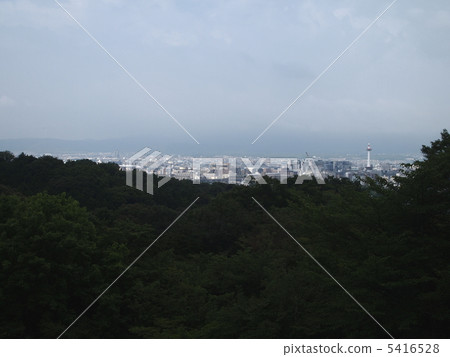 View from Kiyomizu Temple World heritage View from Kiyomizu Temple World heritage 5416528