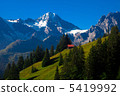 Switzerland · Nature · Red huts and mountains 5419992
