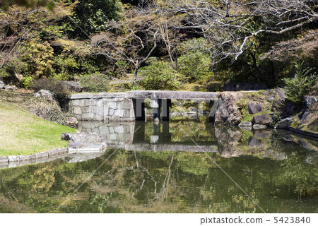 Minchoi Senko故宮Tosa橋樑 5423840