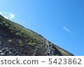 抬頭看富士山 5423862