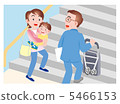 Stairs and strollers 5466153