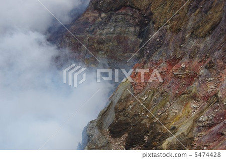 Aso Nakadake Crater Sightseeing Aso Nakadake Crater Sightseeing 5474428