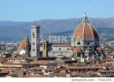 Santa Maria del Furore church in Florence Landscape 5482248