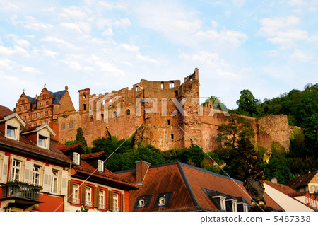 Germany Heidelberg Germany Heidelberg 5487338