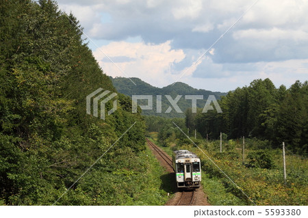 SL二世谷問題 5593380