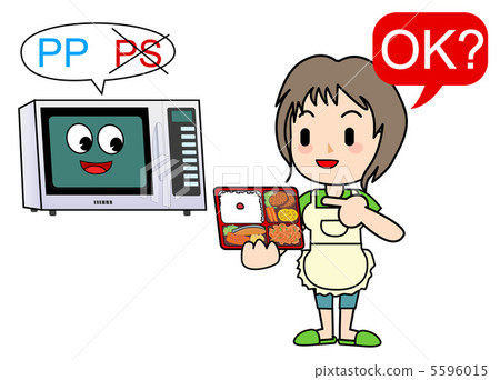 Housewife doing housework · Microwave 5596015