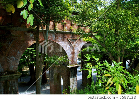 Kyoto Nanzenji Waterway Castle 5597128