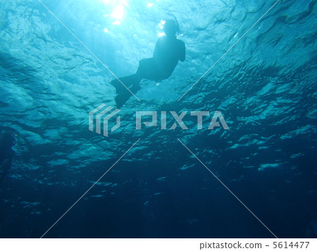 Sea of the Kerama islands Sea of the Kerama islands 5614477