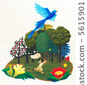 Environment B 5615901