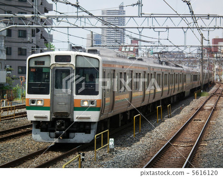 宇都宮線211系列南浦和站 宇都宮線211系列南浦和站 5616120