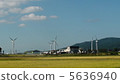 Wind-power generation  5636940