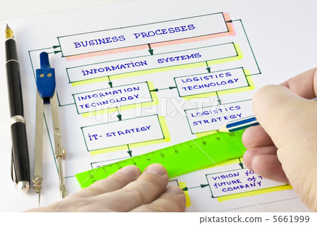 Business Development Business Development 5661999