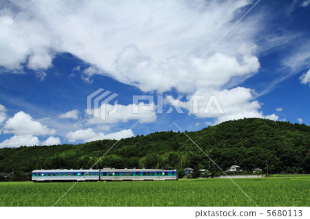 Kurumin線舊式摩托車 Kurumin線舊式摩托車 5680113