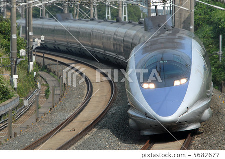 500 series Nozomi 500 series Nozomi 5682677