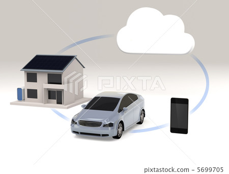 Energy saving housing, electric car, cloud technology 5699705