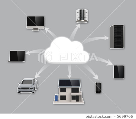 雲技術 雲技術 5699706