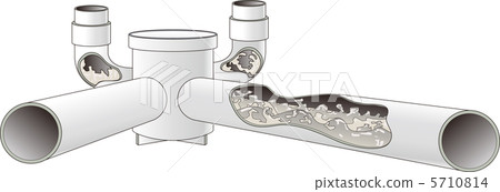 污水管道清洗前 5710814