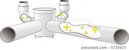 污水管道清洗後 5710815