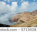 Mt. Aso volcano 5713038