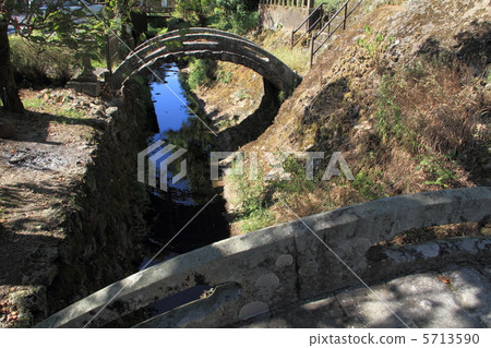 趙漢/拉曼寺 趙漢/拉曼寺 5713590