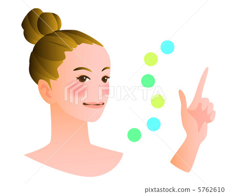 Proposing women Proposing women 5762610