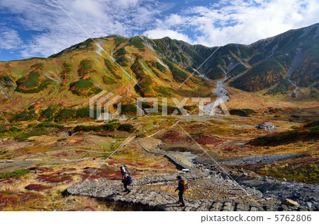 立山山脈 5762806