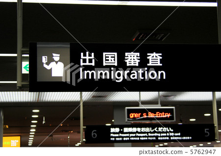 出發考試 5762947