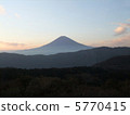 Sunset Fuji 5770415