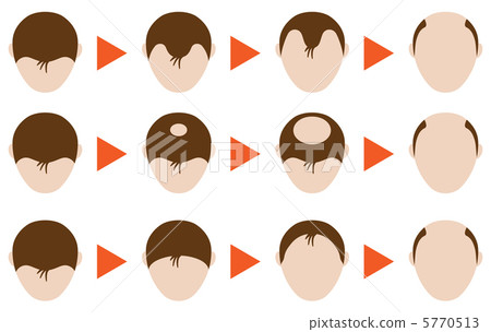 脫毛 -  33 5770513