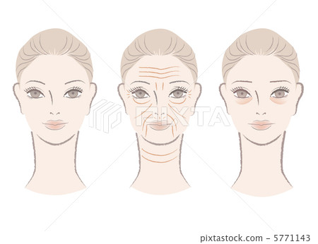Wrinkle line wrinkle slack Aging bear Beauty anti-aging 5771143