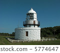 Lucky Saitou Lighthouse 5774647