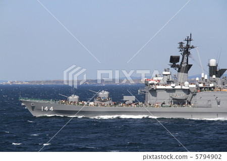 Watching expressions 5794902