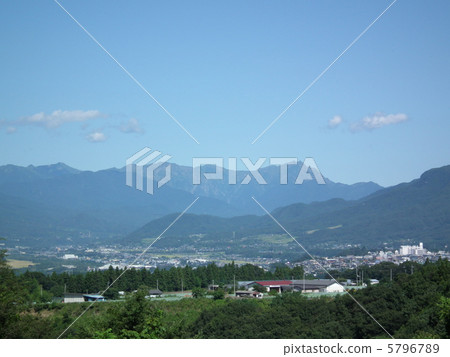 Mt. Tanigawa Mt. Tanigawa 5796789