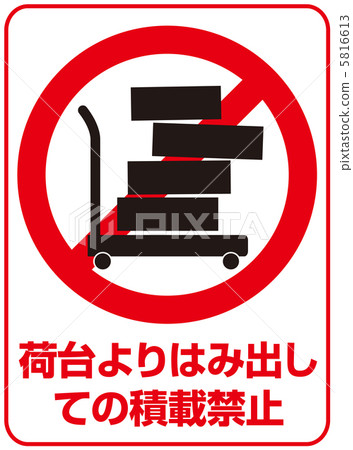 Prohibited beyond the loading platform - 7 Prohibited beyond the loading platform - 7 5816613